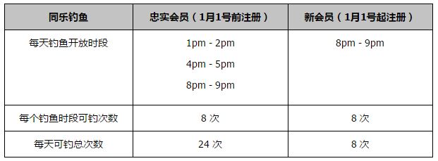 这不是一次小伤，在比赛期间发生这种情况会引起反思，但我现在不想再多谈此事。